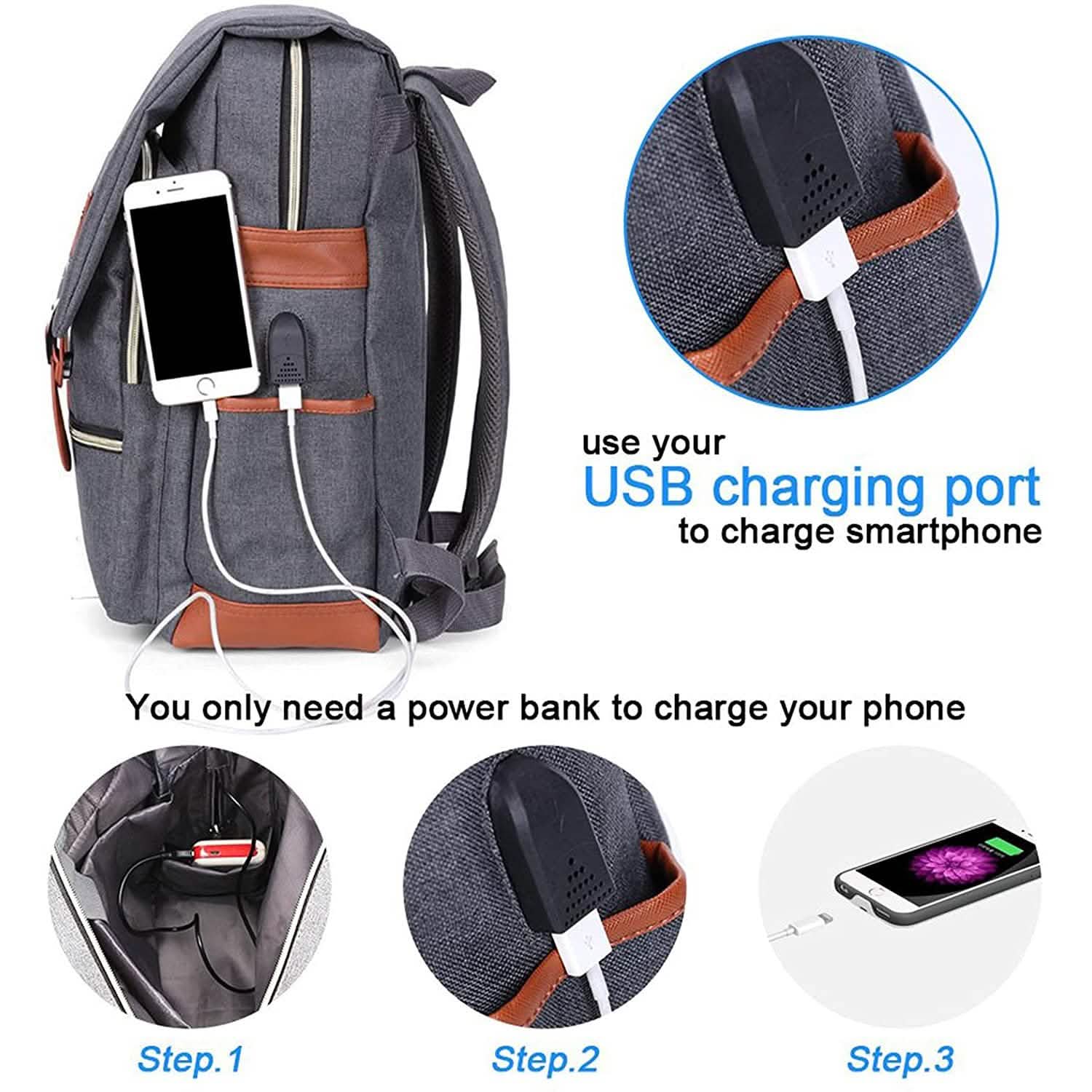 Vintage Laptop Backpack